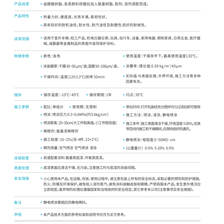 氨基烘干磁漆.jpg