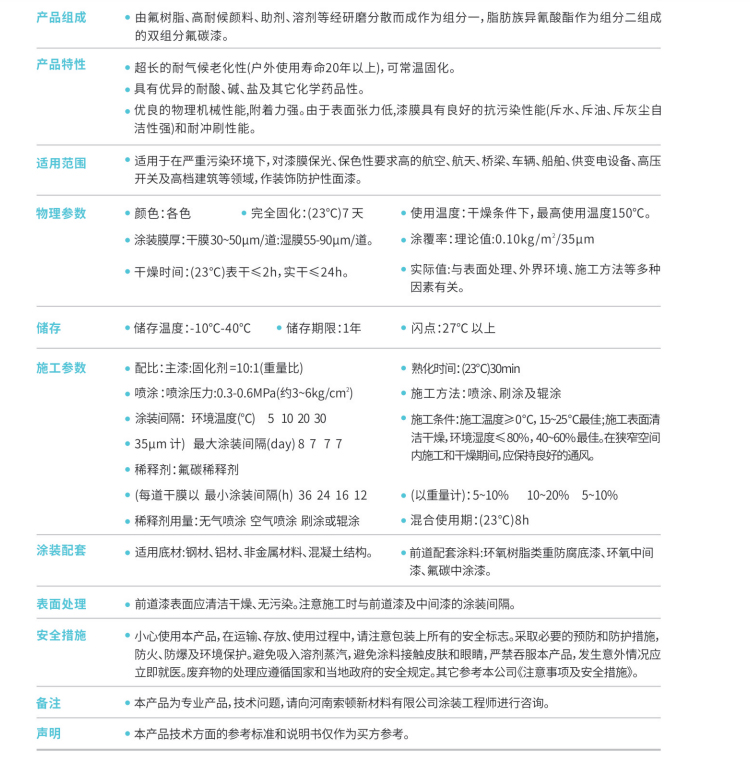 氟碳漆.jpg